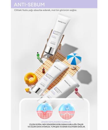 Cre'ars Waterproof Weightless Sunscreen Cre'ars Profactor Waterproof Sunscreen SPF50+/PA++++ - Buy Online on GoSupps.com