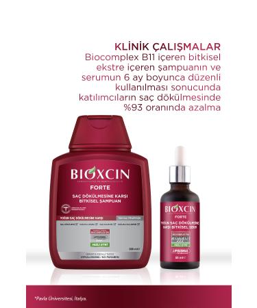 Bioxcin Forte 300 ml Buy 3 Pay 2 Shampoo - Intensive Hair Loss Shampoo - Buy Online on GoSupps.com