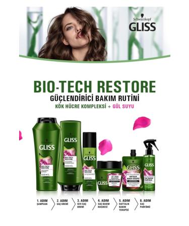 Schwarzkopf Gliss Bio-tech Restore Strengthening Hair Care Conditioner 360ml 2-pack - Buy Online on GoSupps.com