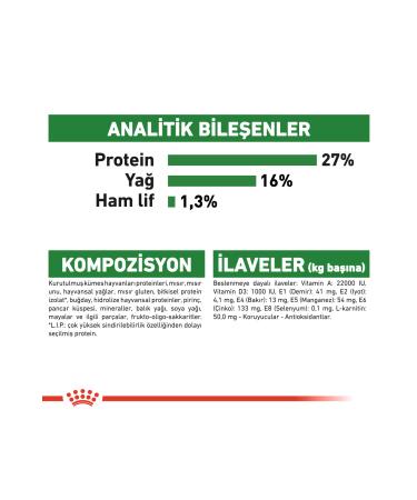 Royal Canin Dog Shn Mini Adult Dog Food 4 Kg - Buy Online on GoSupps.com