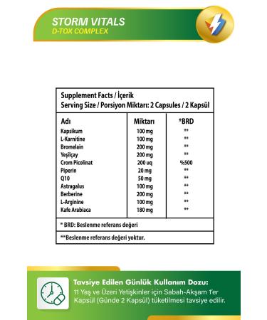 STORM VITALS D-tox Burner- Healthy Diet and Detox Formula 60 Capsules - Buy Online on GoSupps.com