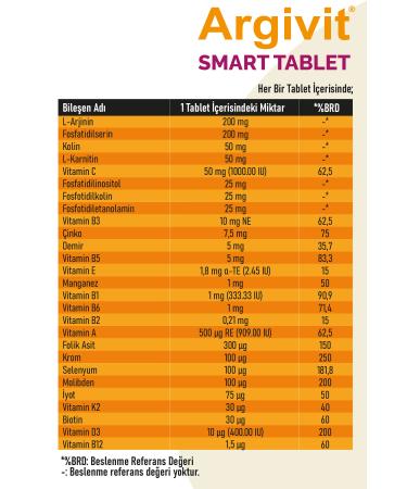 Argivit Smart 3-Pack - Phosphatidylserine Choline Multivitamin and Multimineral Tablets 30 Pieces - Buy Online on GoSupps.com