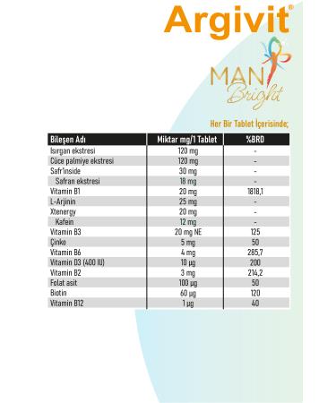 Argivit Man Bright Gold Complex - Biotin Niacin Zinc (SAFR' NSIDE XTENERGY) Supplement 30 Tablets - Buy Online on GoSupps.com