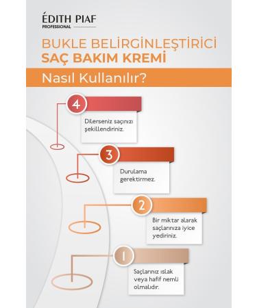 edith piaf professional Styling Conditioner for Wavy & Curly Hair 500 ml - Buy Online on GoSupps.com