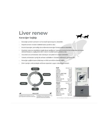 Vetqom Cat Liver Renew Liver Health 60 ml - Buy Online on GoSupps.com