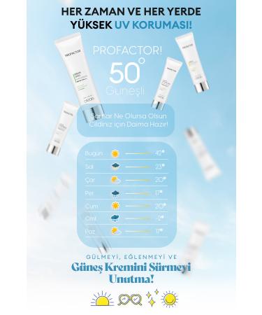 Cre'ars 5 Different Plant Complex Tone Equalizing Sunscreen Cre'ars Profactor Pink Sunscreen SPF50+/PA++++ - Buy Online on GoSupps.com