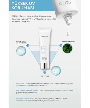 Cre'ars Peptide Intensive Moisturizing Sunscreen Cre'ars Profactor Dewy Sunscreen SPF50+/PA++++ - Buy Online on GoSupps.com