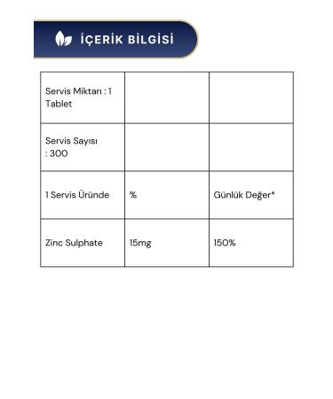 Nutraxin Zinc Sulphate 15 Mg 100 Tablets 3 Pack - Buy Online on GoSupps.com