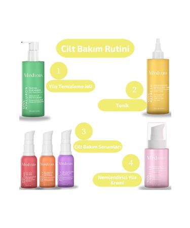 MaxFlora Aha & Bha Skin Care Serum Anti-Acne and Anti-Blemish Pore Tightening Red Peeling Serum - Buy Online on GoSupps.com