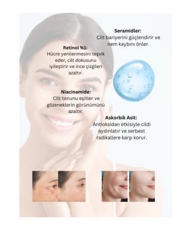 THE NUVE Anti-Wrinkle and Anti-Aging Brightening Retinol Serum 1% Retinol & Ceramides - Buy Online on GoSupps.com