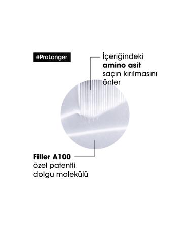 L'oreal Professionnel Serie Expert Pro Longer Hair Length Renewing Appearance Mask 250 Ml - Buy Online on GoSupps.com