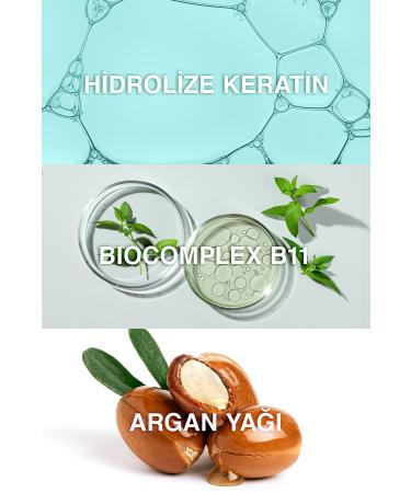 Bioxcin Keratin and Argan Repairing Hair Care Mask 225 ml - Buy Online on GoSupps.com