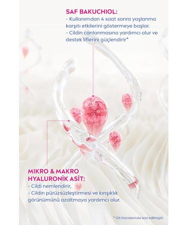 NIVEA Cellular Expert Lift Anti-Aging Day Face Care Cream 50ml Spf30 Bakuchiol Hyaluronic Acid - Buy Online on GoSupps.com