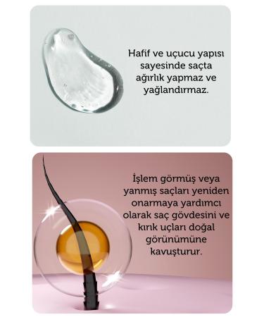 The Mirabelle Premium Intensive Keratin Repairing and Strengthening Leave-In Care Oil 100 Ml - Buy Online on GoSupps.com