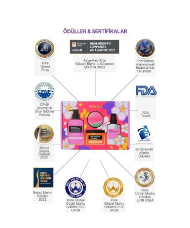 Kundal Intensive Moisturizing Effective Quadruple Body Care Set KUNDAL Body Care Gift Box (Cherry Blossom) - Buy Online on GoSupps.com