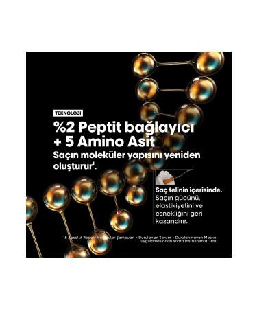 L'oreal Professionnel Absolut Repair Molecular Leave-in Mask for All Damaged Hair 50ml - Buy Online on GoSupps.com