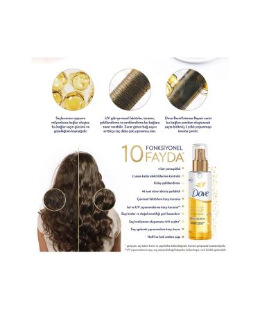 Dove Bond Intense Repair Dual Phase Hair Serum 80 Ml. - Buy Online on GoSupps.com
