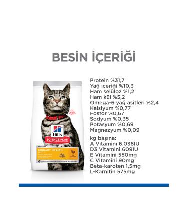 Hill's SCIENCE PLAN Urinary Health Chicken +1 Adult Cat Food 1.5 Kg - Buy Online on GoSupps.com