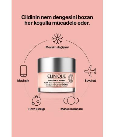 Clinique Moisture Surge 100-Hour Moisturizing Face Cream 75 ml | Aloe Vera BioFerment Hyaluronic Acid - Buy Online on GoSupps.com