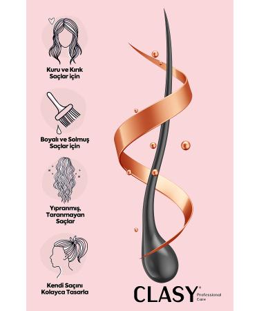 Clasy Care Hair Polish 250 ml Hair Polish for All Hair Types Including Dyed Hair - Buy Online on GoSupps.com