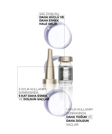 Kerastase Intensive Nourishing Serum for Hair That Has Lost Its Density 6mlx30 Demb.1017 - Buy Online on GoSupps.com