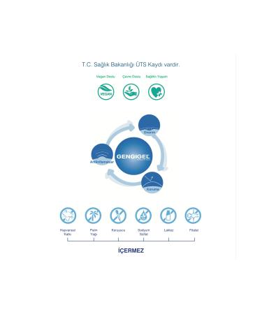 Gengigel Teen Gel Child Damaged Oral Tissue Gel 15 ml - Buy Online on GoSupps.com