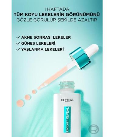 L'Oreal Paris Bright Reveal Dark Spot Anti Serum 7.5% niacinamide 30ml + Loreal Paris Transparent Bag - Buy Online on GoSupps.com
