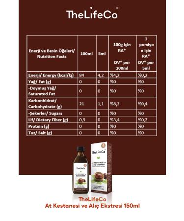 TheLifeCo Liquid Food Supplement Containing Horse Chestnut & Hawthorn Extract 150 ml - Buy Online on GoSupps.com