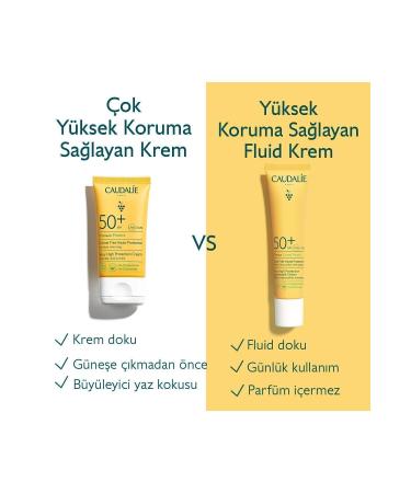 Caudalie Vinosun High Protection Sunscreen Cream Spf50 50 ml - Buy Online on GoSupps.com