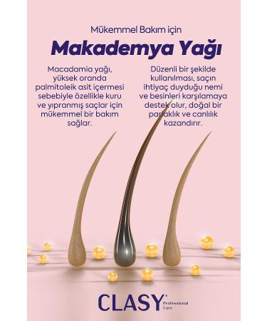 Clasy Care Hair Polish 250 ml Hair Polish for All Hair Types Including Dyed Hair - Buy Online on GoSupps.com