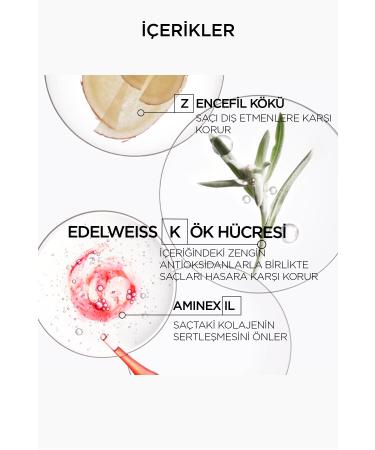 Kerastase Genesis S rum Anti-chute Fortifiant Preventing Serum 90 ml - Buy Online on GoSupps.com