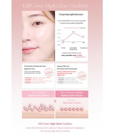 CLIO Intense Moisture and Shine Cushion Kill Cover High-glow Cushion Spf50 Pa (4 GINGER) - Buy Online on GoSupps.com