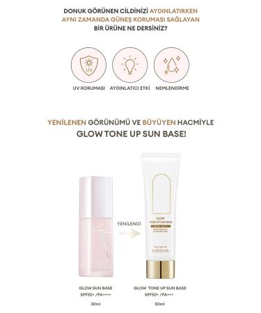 Missha Glow Sun Base SPF50+ Moisturizing Base with Sun Protection Effect for Bright Appearance 50ml - Buy Online on GoSupps.com