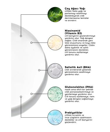 Cream Co. Bha Pha Niacinamide Toner | Pore Tightener Acne Blackhead Remover | Salicylic Acid - Buy Online on GoSupps.com