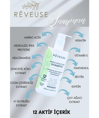 Reveuse Collagen Keratin Anti-Hair Loss Fast Hair Growth Volumizing Nourishing Shampoo 500ml - Buy Online on GoSupps.com