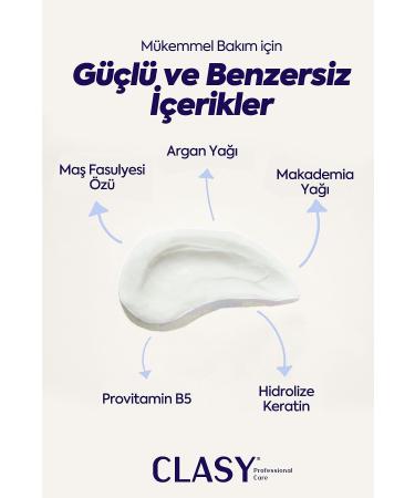 Clasy Care Hair Polish 250 ml Hair Polish for All Hair Types Including Dyed Hair - Buy Online on GoSupps.com