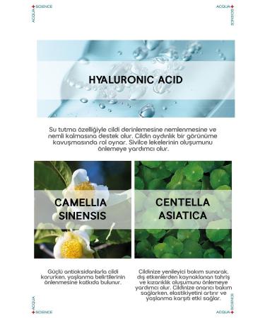 Acqua Perfection Ultra Intensive Moisturizing Plumping Effect Anti-Wrinkle 3% Hyaluronic Serum 30ml - Buy Online on GoSupps.com