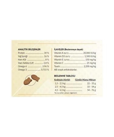 Felicia Low Grain 12 Kg Salmon Adult Cat Food - Buy Online on GoSupps.com