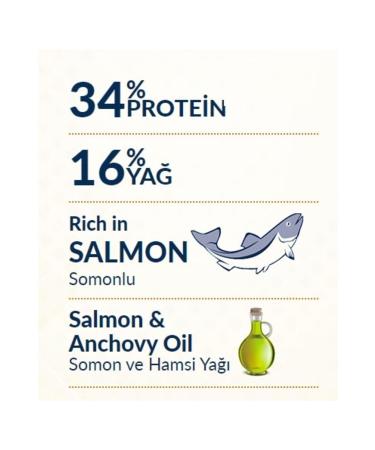 Felicia Low Grain 12 Kg Salmon Adult Cat Food - Buy Online on GoSupps.com