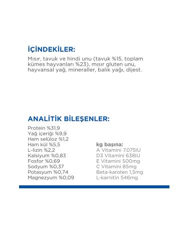 Hill's SCIENCE PLAN Chicken Sterilized Cat Food 1.5 kg - Buy Online on GoSupps.com