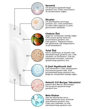 Cream Co. Moisturizer | Water-Based Moisturizing Face Cream Soothing Barrier Repair | All Skin Types - Buy Online on GoSupps.com