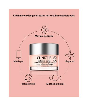 Clinique Moisture Surge 100-Hour Moisturizing Face Cream 125ml | Aloe Vera BioFerment Hyaluronic Acid - Buy Online on GoSupps.com