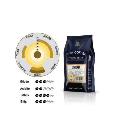 Nish Coffee Nish Filter Coffee Ethiopia 2 X 250 Gr Ground - Buy Online on GoSupps.com