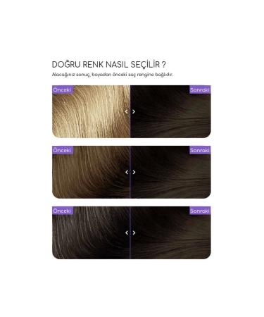 Flower Flowertint Colorazione In Crema Hair Coloring Kit 4.0 Medium Brown