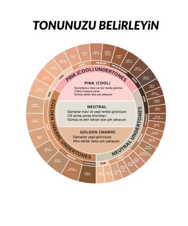 Avon Flawless Match Natural Liquid Foundation - 330P Honey Beige - Buy Online on GoSupps.com