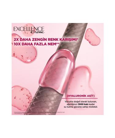 L'Oreal Paris Excellence Hair Dye 8 Dark Blonde 3-Piece Set Renewed Packaging - Buy Online on GoSupps.com