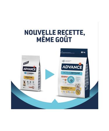 Advance Mini Sensitive Salmon Small Breed Adult Dog Food 3 Kg - Buy Online on GoSupps.com