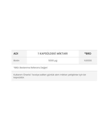 Orzax Ocean Biotin 5000 mcg 60 Capsules 2 Pieces - Buy Online on GoSupps.com