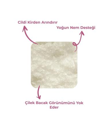 SAYMOND Body Scrub Nourishing Purifying Moisturizing Body Peeling 250 Ml - Buy Online on GoSupps.com