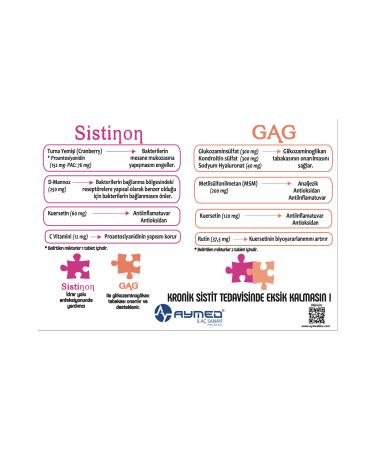 AYMED medicine Sistinon | 60 Tablets Supplementary Food Against Cystitis - Buy Online on GoSupps.com